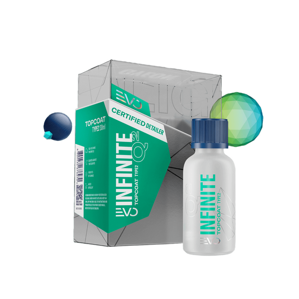 GYEON – Q² INFINITE TOP COAT TYPE 2 (EXCLUSIVO DETAILERS CERTIFICADOS DE GYEON)