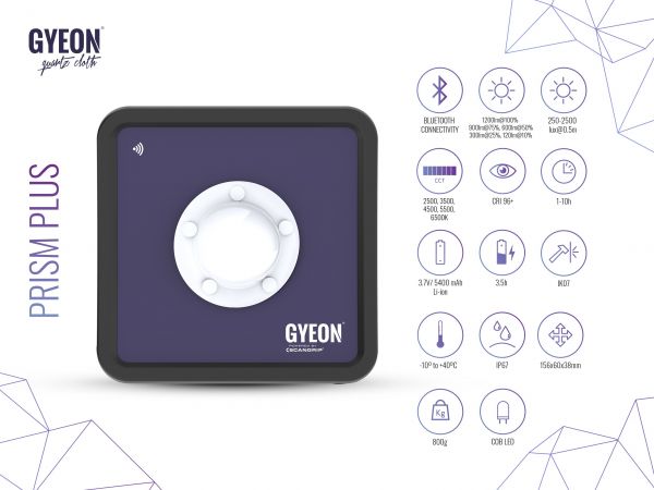GYEON – Q²M PRISM PLUS – FOCO DE INSPECCIÓN
